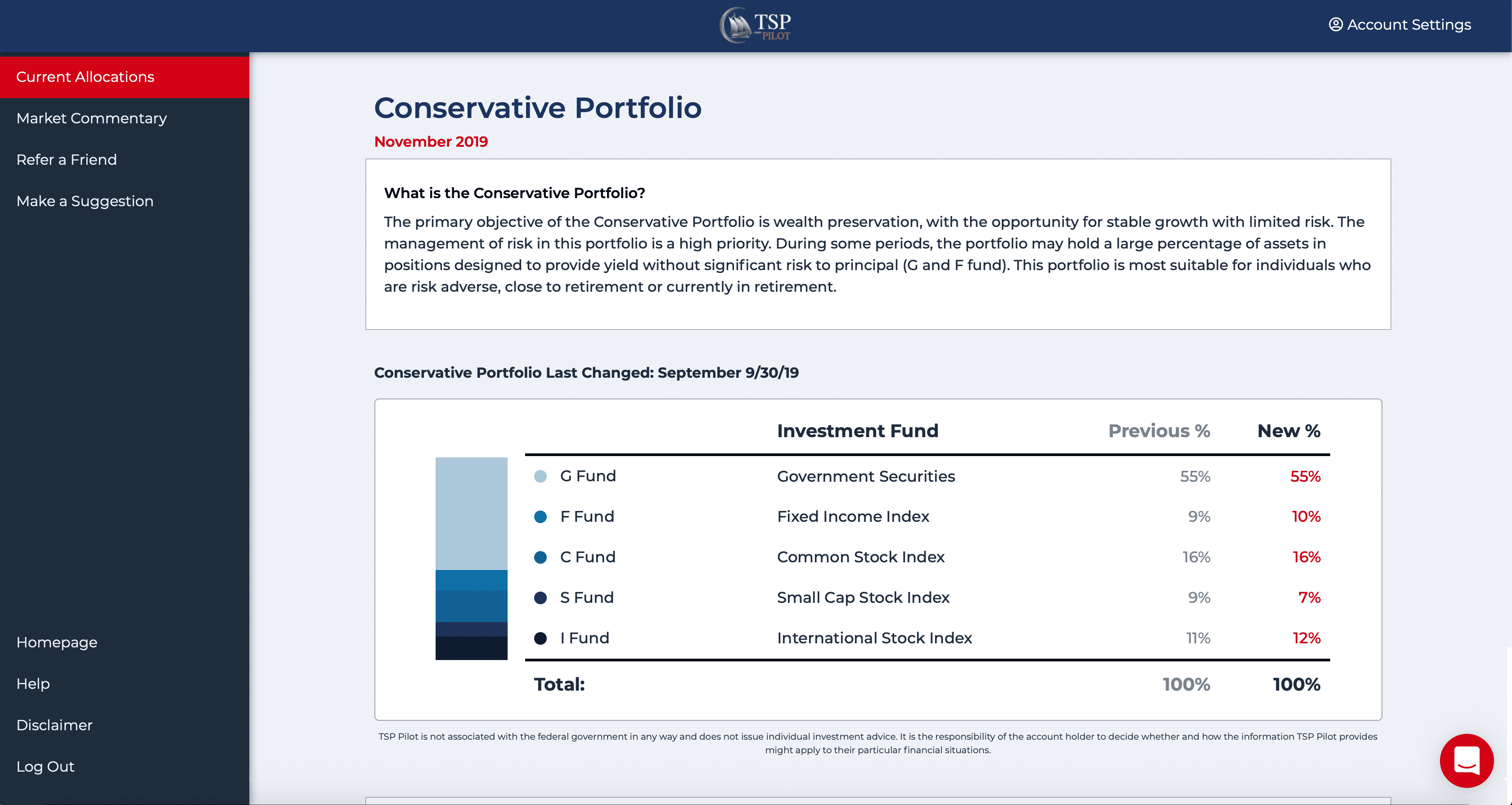 Conservative Portfolio Thumbnail 2