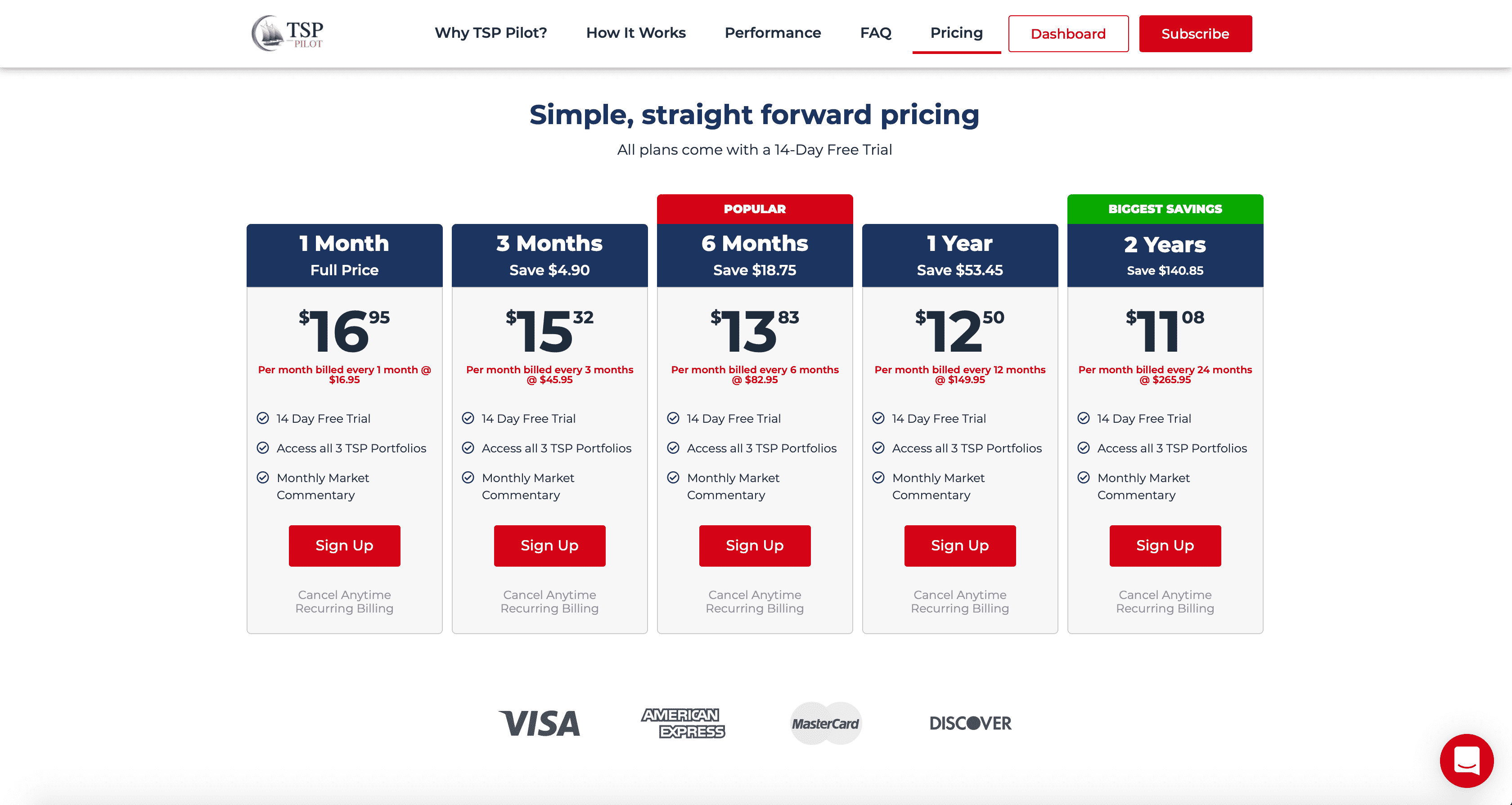 Pricing Page Thumbnail